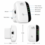 WiFi Range Extender