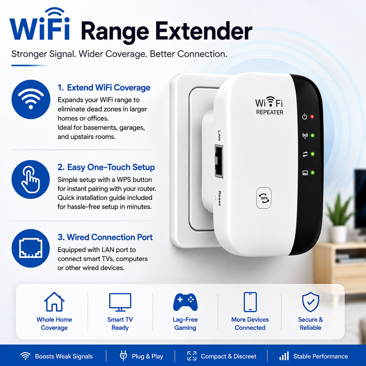 WiFi Range Extender